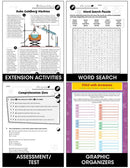 Mrs. Frisby and the Rats of NIMH (Novel Study Guide)