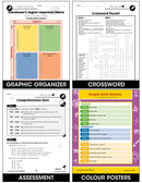 Readiness Life Skills - Managing Time - Canadian Content