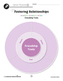 Social Skills: Friendship Traits - WORKSHEET