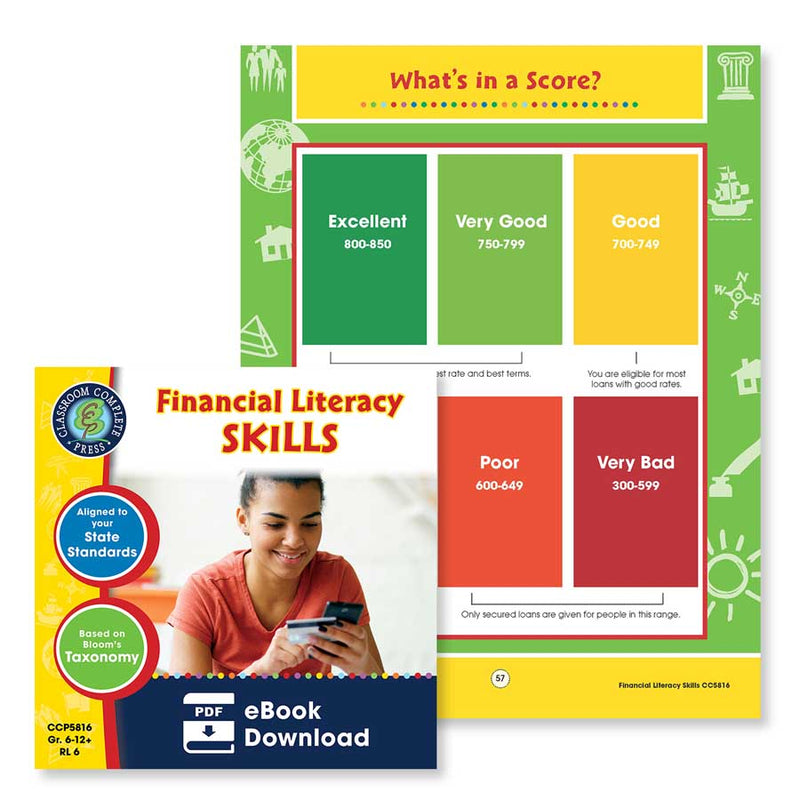 Financial Literacy Skills: What's in a Score Poster - WORKSHEET
