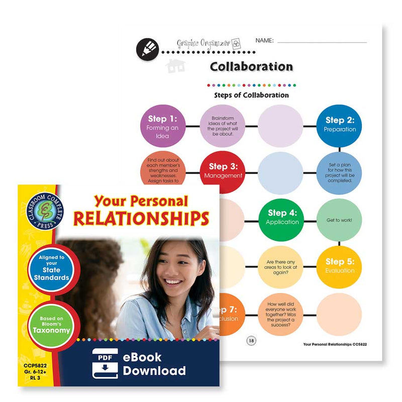 Your Personal Relationships: Steps of Collaboration - WORKSHEET