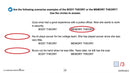 Applying Life Skills - Your Personal Life Plan: Your Personal Identity - Google Slides (SPED)
