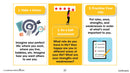 Applying Life Skills - Your Personal Life Plan: Prioritizing Your Life Plan - Google Slides (SPED)