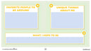 Readiness Life Skills - Personal Responsibility: Be Your Authentic Self - Google Slides (SPED)