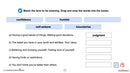 Readiness Life Skills - Coping with Stress: Gaining Confidence - Google Slides (SPED)
