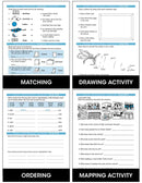 Reading Simplified C - Guided Practice