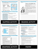 Reading Simplified F - Guided Practice