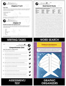 Divergent (Novel Study Guide)