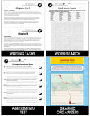 The Absolutely True Diary of a Part-Time Indian (Novel Study Guide)