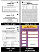 Island of the Blue Dolphins (Novel Study Guide)