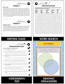 From the Mixed-Up Files of Mrs. Basil E. Frankweiler (Novel Study Guide)