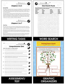 My Side of the Mountain (Novel Study Guide)