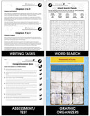 Johnny Tremain (Novel Study Guide)