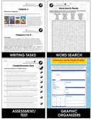 Roll of Thunder, Hear My Cry (Novel Study Guide)