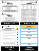 Coming-of-Age Stories Lit Kit Set - Gr. 5-6