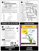 Ecosystems
