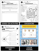 Atoms, Molecules & Elements