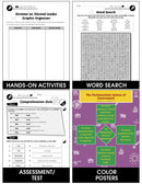 World Electoral Processes