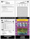 Conservation: Waterway Habitat Resources