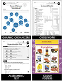 Daily Marketplace Skills