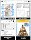 Daily Health & Hygiene Skills