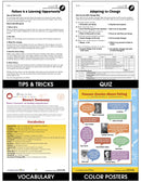21st Century Skills - Learning Skills for Global Competency