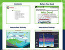 Global Warming: Causes - Digital Lesson Plan
