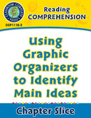 Reading Comprehension: Using Graphic Organizers to Identify Main Ideas