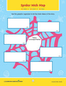 Charlotte's Web: Spider Web Map - WORKSHEET