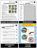 Hands-On - Life Science: Adaptations Gr. 1-5