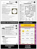 Hands-On - Earth & Space Science: Weather Gr. 1-5