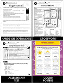 Hands-On - Earth & Space Science: Humans and the Environment Gr. 1-5