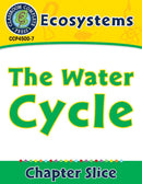 Ecosystems: The Water Cycle