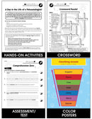 Classification & Adaptation: Evolution and the Fossil Record Gr. 5-8