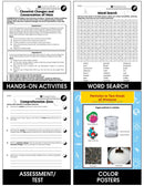 Properties of Matter: Three States of Matter Gr. 5-8