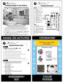 Properties of Matter: Physical Changes vs. Chemical Changes Gr. 5-8