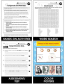 Atoms, Molecules & Elements: What Are Molecules? Gr. 5-8