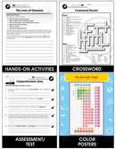 Atoms, Molecules & Elements: What Are Elements? Gr. 5-8