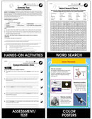 Force: Kinds of Force Gr. 5-8