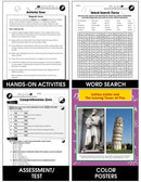Force: Balanced & Unbalanced Forces Gr. 5-8