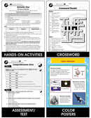 Force: Force & Mass Gr. 5-8