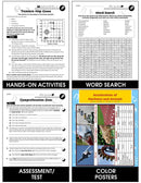 Motion: How to Recognize Motion Gr. 5-8
