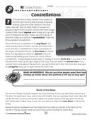 Solar System: Constellations Map - WORKSHEET
