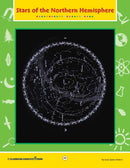 Solar System: Constellations Map - WORKSHEET