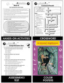 Space Travel & Technology: Becoming an Astronaut Gr. 5-8