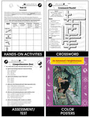 Space Travel & Technology: A Trip to the Moon Gr. 5-8