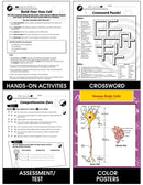 Cells, Skeletal & Muscular Systems: Cells - The Building Blocks of Life Gr. 5-8