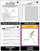 Cells, Skeletal & Muscular Systems: Cell Structures & Functions Gr. 5-8