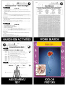 Senses, Nervous & Respiratory Systems: The Sense of Hearing Gr. 5-8