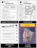 Circulatory, Digestive & Reproductive Systems: Kidneys & Large Intestine Gr. 5-8